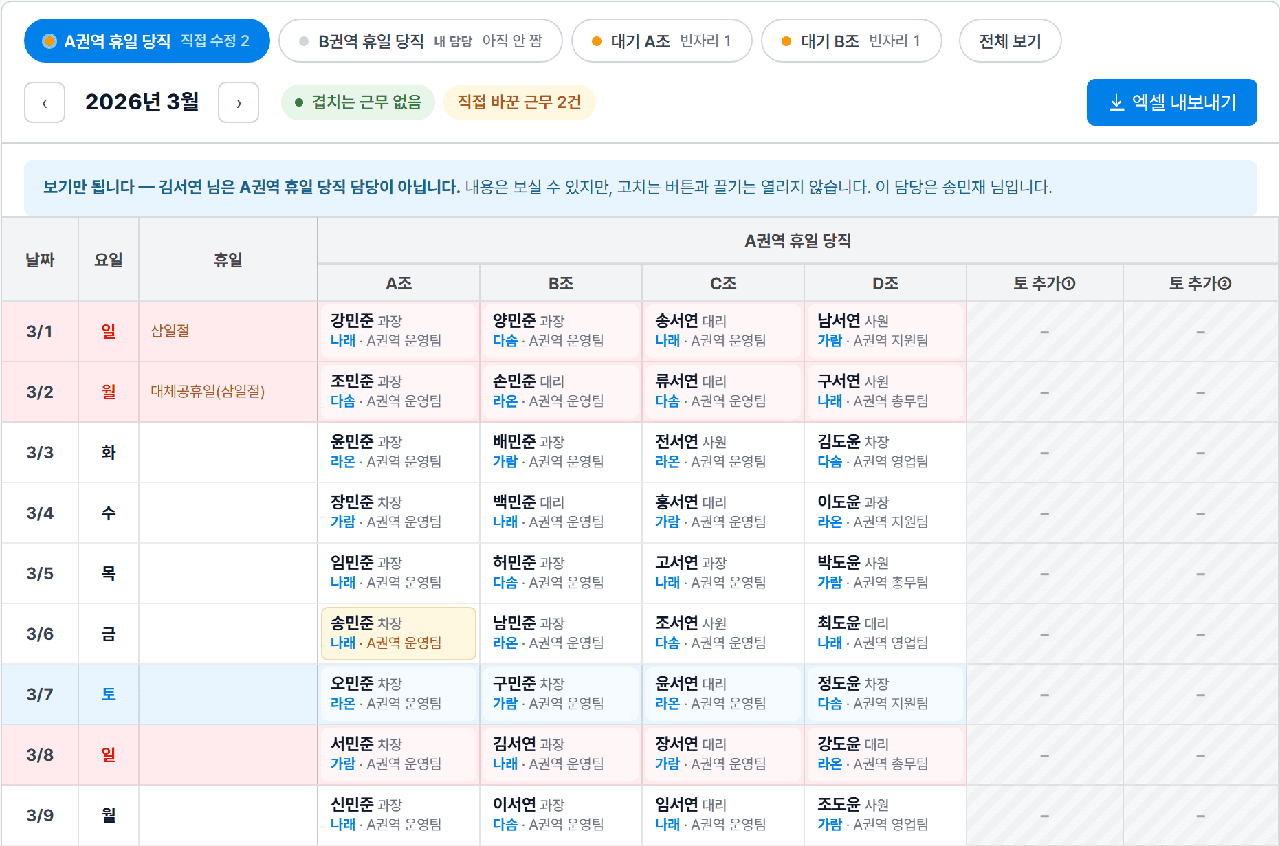 김서연 님이 A권역 휴일 당직을 연 화면. 단추는 「엑셀 내보내기」 하나뿐이고, 표 위에 "보기만 됩니다 — 김서연 님은 A권역 휴일 당직 담당이 아닙니다." 배너가 있다.