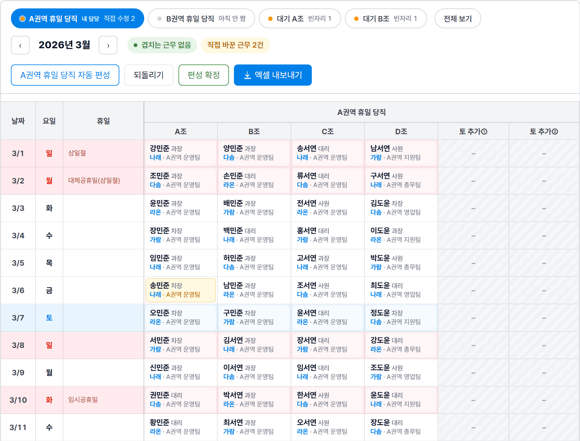 근무편성표 화면. 범위 탭 "A권역 휴일 당직 내 담당 직접 수정 2"가 선택되어 있고, 2026년 3월, "겹치는 근무 없음" "직접 바꾼 근무 2건" 표시와 「A권역 휴일 당직 자동 편성」 「되돌리기」 「편성 확정」 「엑셀 내보내기」 단추 아래로 날짜별 A조~D조 근무자가 이름·담당 지역·소속팀과 함께 적혀 있다.