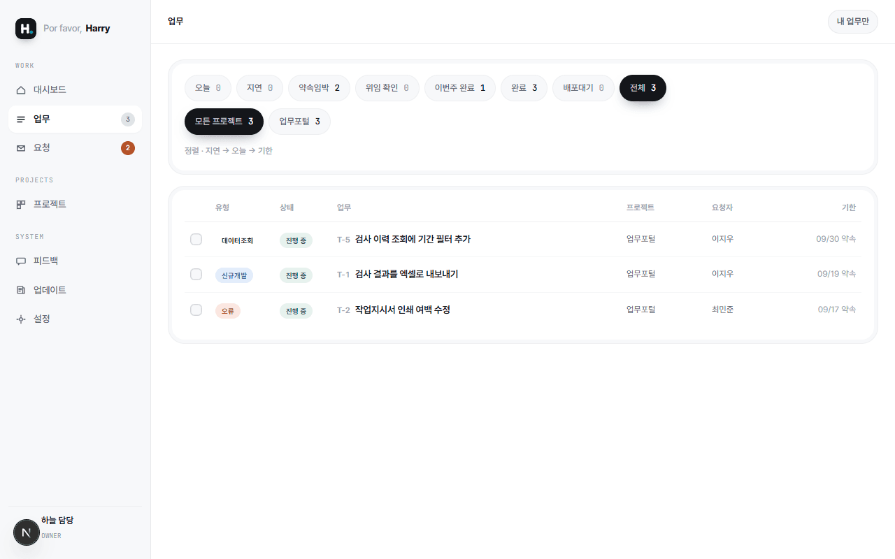 업무 목록 화면. 오늘·지연·약속임박·완료 같은 필터 칩 아래에 업무 세 건이 유형·상태·프로젝트·요청자·기한과 함께 표로 놓여 있다.